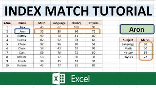 Excel Index Match Tutorial