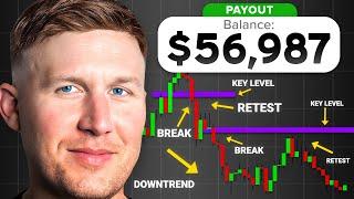 How To Analyse Forex Charts Forex Technical Analysis