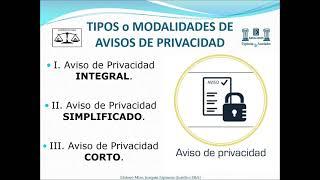 Aviso de Privacidad sus elementos y diferentes tipos de avisos de privacidad en la Mercadotecnia