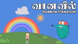 வானவில்  How rainbow Is Formed  Dr. Binocs Tamil  Best Learning Videos For Kids