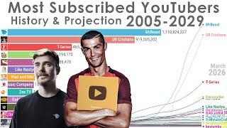 The Rise of Cristiano Ronaldo Most Subscribed YouTube Channels of All Time 2005-2029