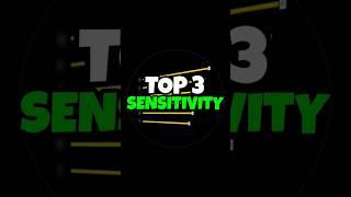 3 برترین Headshot Sensitivity 2024 