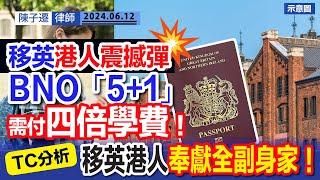 BNO5+1 傳收國際生學費 移英流人震撼彈｜英國大學學費將貴三倍 BNO學生平學費夢碎｜英國收緊移民政策 入息要求提高兩倍｜TC分析：香港人奉獻身家 回流潮即將再現！｜陳子遷律師 TC Chan