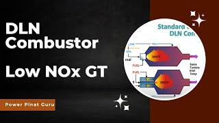 Gas Turbine NOx Reduction Technology  DLN Combustion Gas turbine power plant