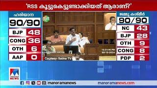 പിണറായി 1977 ല്‍ സഭയിലെത്തിയത് സംഘപരിവാര്‍ വോട്ടുകൊണ്ട് മാത്യു കുഴല്‍നാടന്‍  Mathew Kuzhalnadan