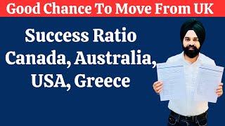 Move From UK To Canada Australia Schengen USA on Tourist Visa  Visa On Hotel Booking