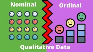 Qualitative Data - Why ? What?  Nominal Data  Ordinal Data  Statistics for Beginners