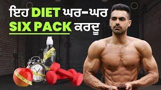 186 Fasting Full Day of Eating Diet Plan  Harry Mander