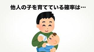 【雑学いろいろ】他人の子を育てている確率は？