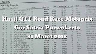 Hasil QTT Road Race Motoprix Purwokerto Start No Berapa Pembalap Idolamu