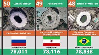 100 Worlds Largest Stadium