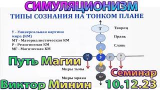  Свобода Выбора  Магия Логика Религия или Мудрость.  Какой путь Твой?  Семинар Виктор  Минин