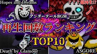 【UNDERTALE】再生数No.1は○○アンダーテールBGMの再生回数ランキングTOP10【小ネタ】【ゆっくり解説】