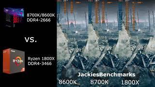 Ryzen 1800X with fast RAM vs. 8700K and 8600K in BF1 1080p Ultra