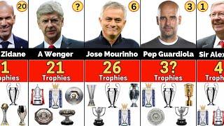 Managers with Most Number of Trophies in Football