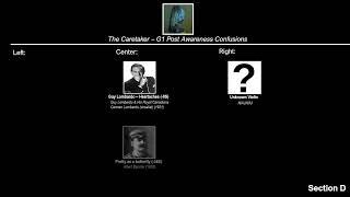 SEVERELY OUTDATED The Caretaker - G1 Post Awareness Confusions Sample Guide