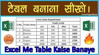 Excel Me Table Kaise Banaye I Excel Me Table Kaise Banate Hain I Aman Raja Official I