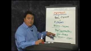 Robert Kiyosaki - Real Estate Options