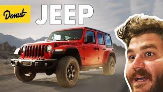 JEEP - Everything You Need to Know  Up to Speed