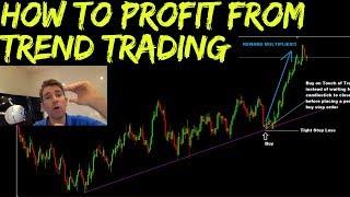 How to Trade Trends and Build a Trend-Based Trading Strategy 