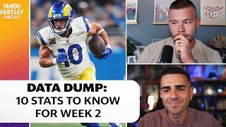 Data Dump Wednesday 10 stats you need to know for Week 2  Yahoo Fantasy Forecast