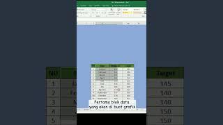 Cara membuat grafik garis di excel #excel #tipsexcel