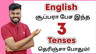 Basic English Grammar for Beginners  Present Tense Past Tense & Future Tense  Learn Tenses 