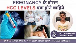 प्रेगनेंसी में HCG लेवल  Beta hCG Levels During Pregnancy  Dr C Suvarchala  ZIVA Fertility