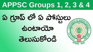 APPSC Group 1 2 3 4 Posts List in Telugu  APPSC Groups List of Jobs Full Details