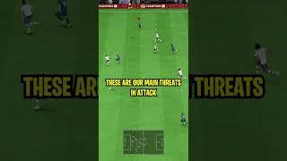 4-2-3-12 FIFA 23 Custom Tactics