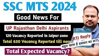 SSC MTS 2024  Jaipur zone vacancy reported  total 630 vacancy reported  total expected vacancy