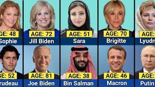 Age Comparison  World Leaders And Their Wives