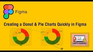 Creating a Donut and Pie Charts Quickly in Figma