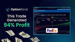 Adjusting FDX Options Trade to nearly 100% profit