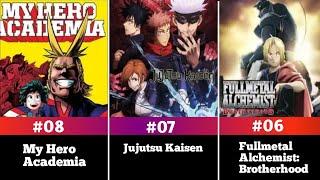 Top 25 Best Shonen Jump Anime of All Time