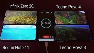 Infinix Zero 20 Vs Redmi Note 11 Vs Tecno Pova 4 Vs Tecno Pova 3 YouTube 4K Video Battery Drain Test