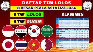 THAILAND GAGAL LOLOS Daftar Negara Lolos 8 Besar Piala Asia U23 2024 - Piala Asia U23 Qatar 2024