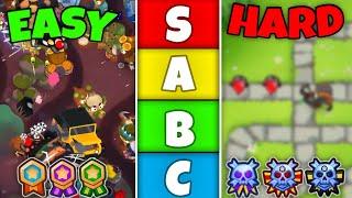 Ranking BTD6s HARDEST Maps