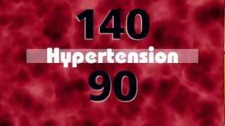 World Health Day 2013 Hypertension know your numbers. Part 2