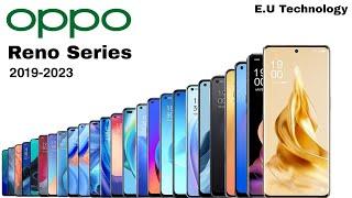 Oppo Reno Series Evolution 2019-2023 