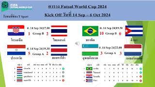 สรุปผลการแข่งขันฟุตซอล World Cup 2024 กลุ่ม AB วันที่ 15Sep24 #futsal