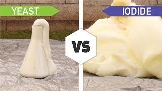 Making Elephant Toothpaste Yeast vs. Iodide