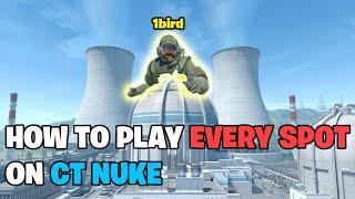 HOW TO PLAY EVERY SPOT CT NUKE CS2 Guide