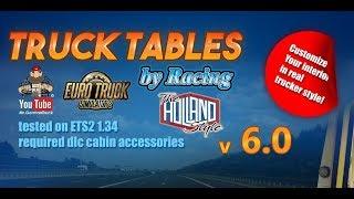 ETS2 v1.34 Truck Tables by Racing v6.0 *for all Trucks*