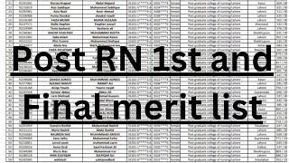 Post RN final merit list 2024 uploaded 1st merit list.