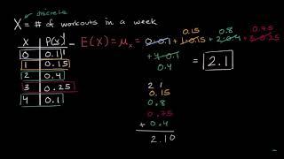 Engineering StatisticsRandom Variable Part 2