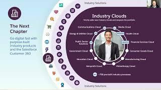 Introduction to Salesforce Industries Communications Cloud and OmniStudio