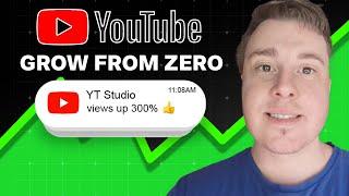 Best Search Based YouTube Automation Strategy For Small Channels Blow Up