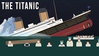 Sinking of the Titanic 1912