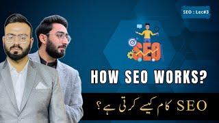 How Search Engines Work? Understand SEO Process  SEO Course - Lec#3
